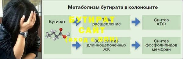 героин Вяземский